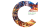 bp Energy Outlook ‎2020