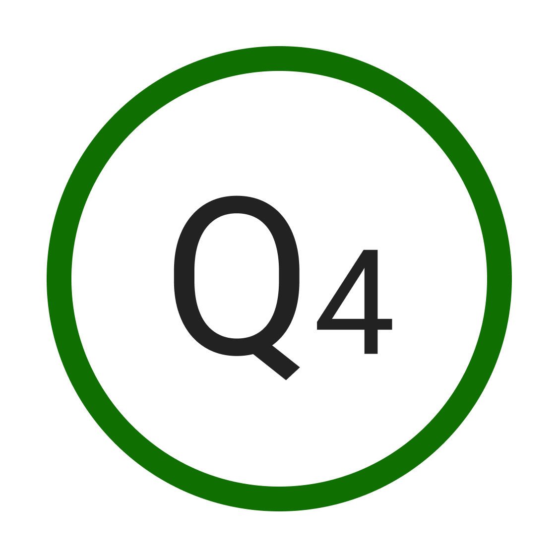 Question 4