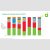 Stats Review 2020 - Regionaler Energieverbrauch 2019