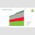 Stats Review 2020 - Weltweiter Verbrauch