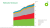 bp Statistical Review of World Energy