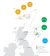 North Sea portfolio