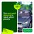 BPme Rewards Price Carwash
