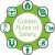 Golden Rules of Safety