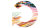 bp Statistical Review of World Energy 2022 – identifier